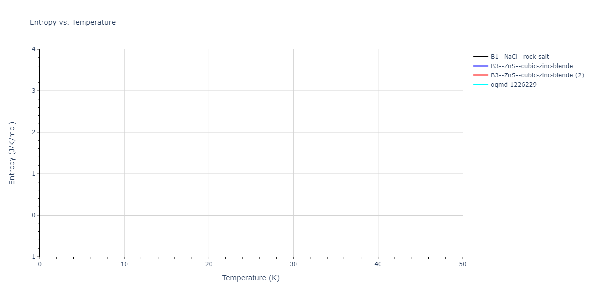 EAM_Dynamo_ZhouZimmermanWong_2008_PdH__MO_114797992931_000/mdthermo.HPd.S
