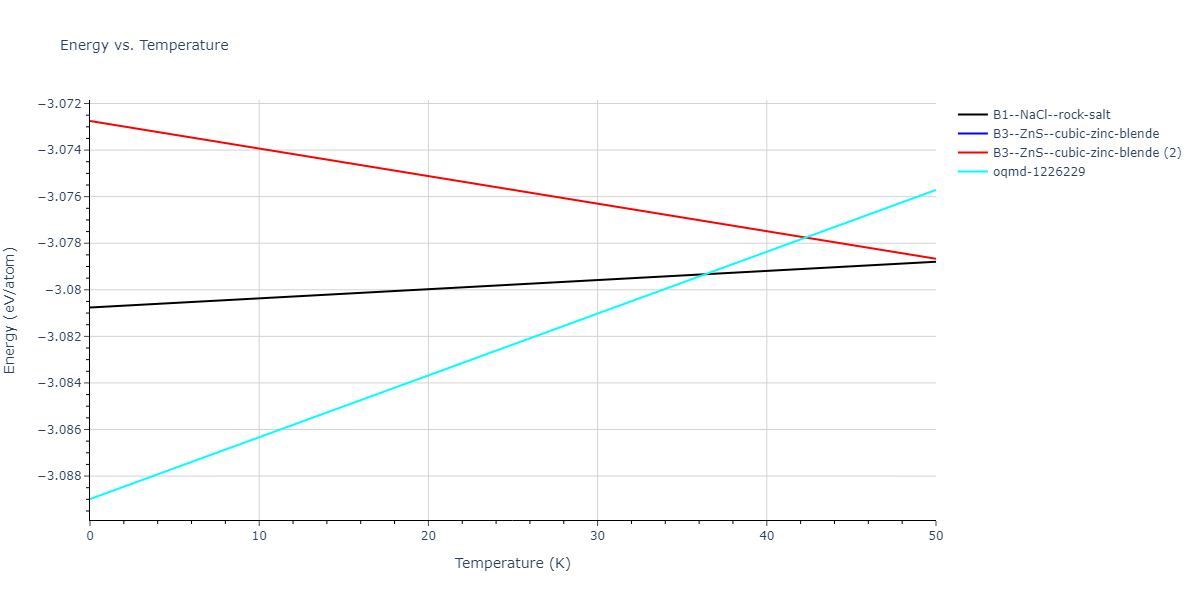 EAM_Dynamo_ZhouZimmermanWong_2008_PdH__MO_114797992931_000/mdthermo.HPd.U