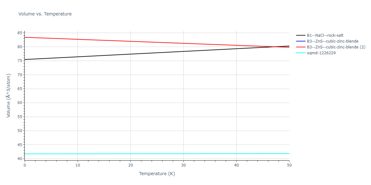 EAM_Dynamo_ZhouZimmermanWong_2008_PdH__MO_114797992931_000/mdthermo.HPd.V