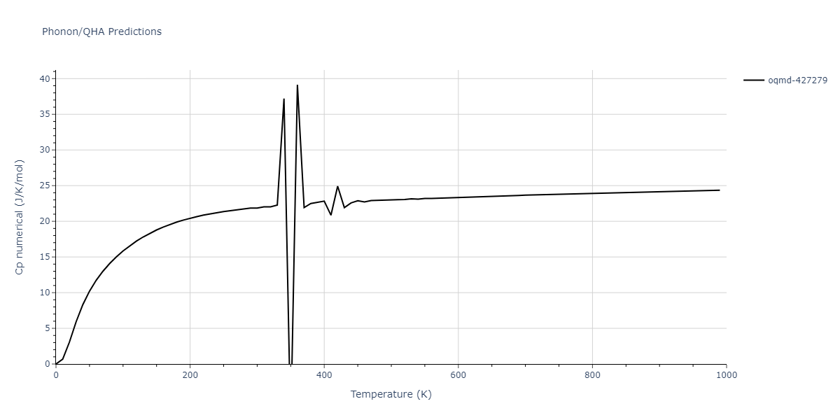 EAM_Dynamo_ZhouZimmermanWong_2008_PdH__MO_114797992931_000/phonon.H2Pd3.Cp-num.png