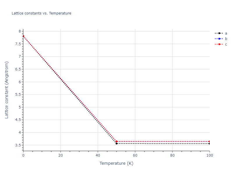 2009--Bonny-G--Fe-Cu-Ni--LAMMPS--ipr1/mdsolid.Cu3Ni.L1_2--AuCu3.693fda5e.a