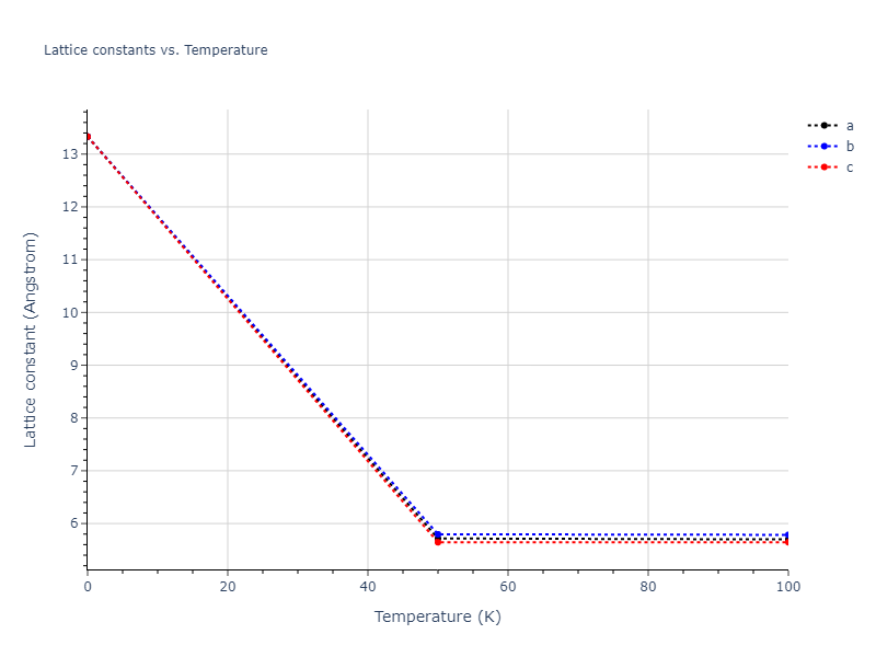 2009--Bonny-G--Fe-Cu-Ni--LAMMPS--ipr1/mdsolid.CuFeNi2.L2_1--AlCu2Mn--heusler.11c291d9.a