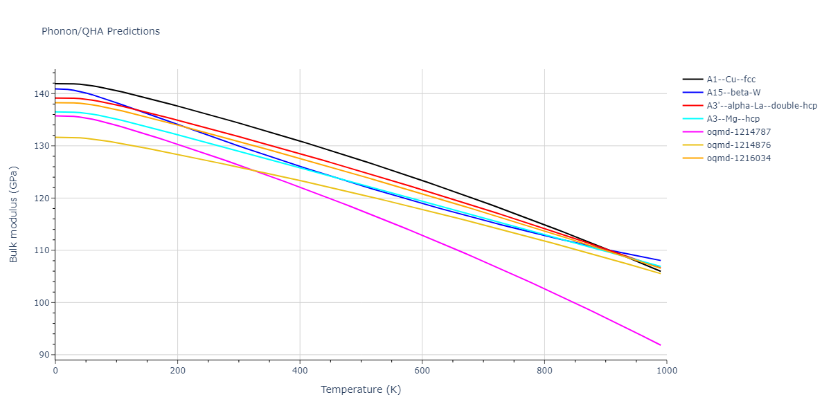 2009--Bonny-G--Fe-Cu-Ni--LAMMPS--ipr1/phonon.Cu.B.png