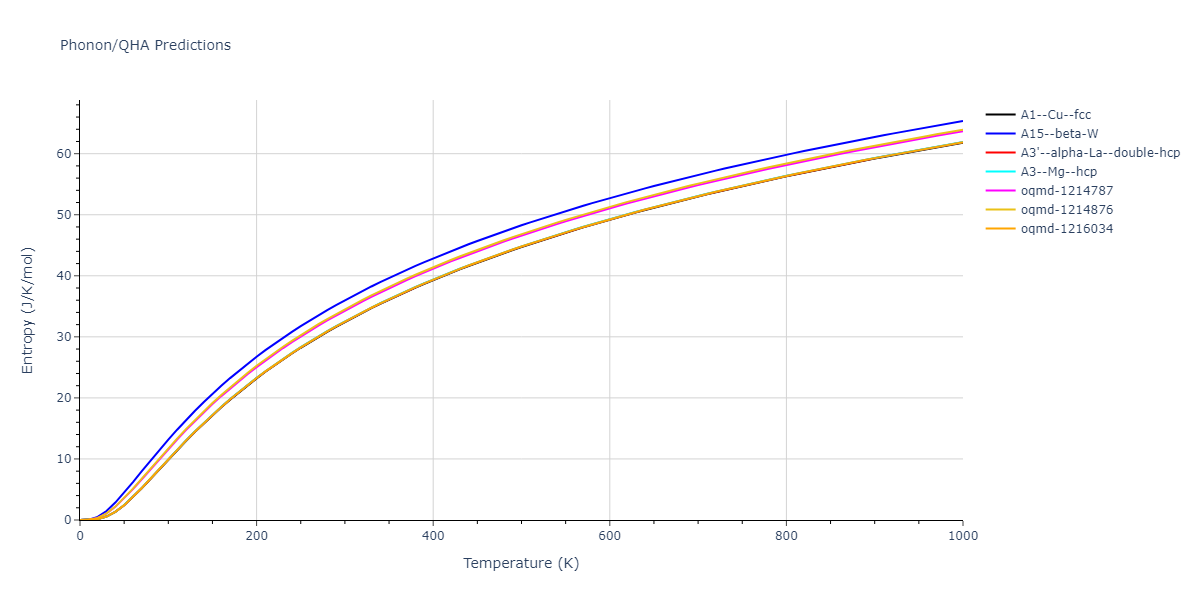 2009--Bonny-G--Fe-Cu-Ni--LAMMPS--ipr1/phonon.Cu.S.png