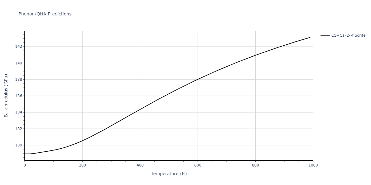 2009--Bonny-G--Fe-Cu-Ni--LAMMPS--ipr1/phonon.Cu2Fe.B.png