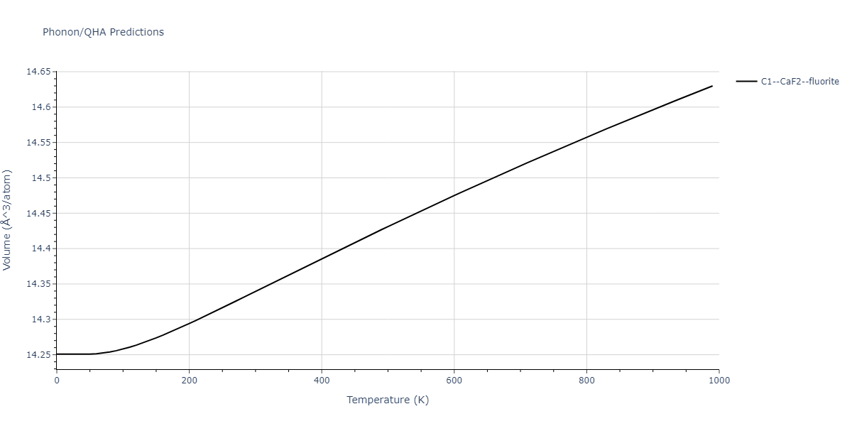 2009--Bonny-G--Fe-Cu-Ni--LAMMPS--ipr1/phonon.Cu2Fe.V.png