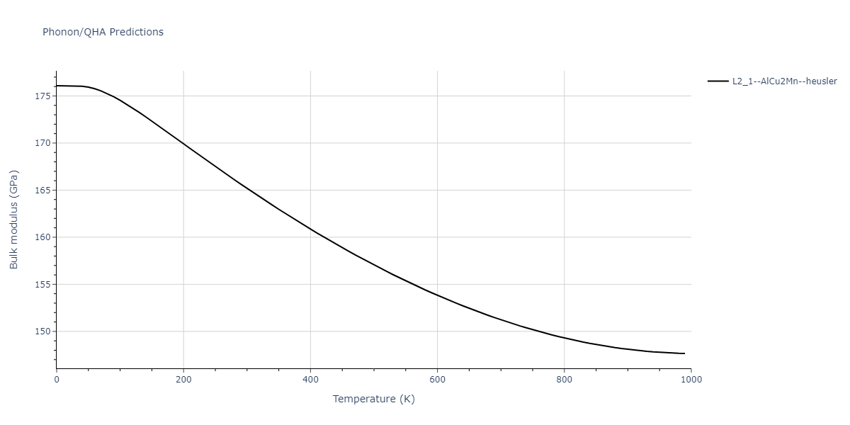 2009--Bonny-G--Fe-Cu-Ni--LAMMPS--ipr1/phonon.Cu2FeNi.B.png