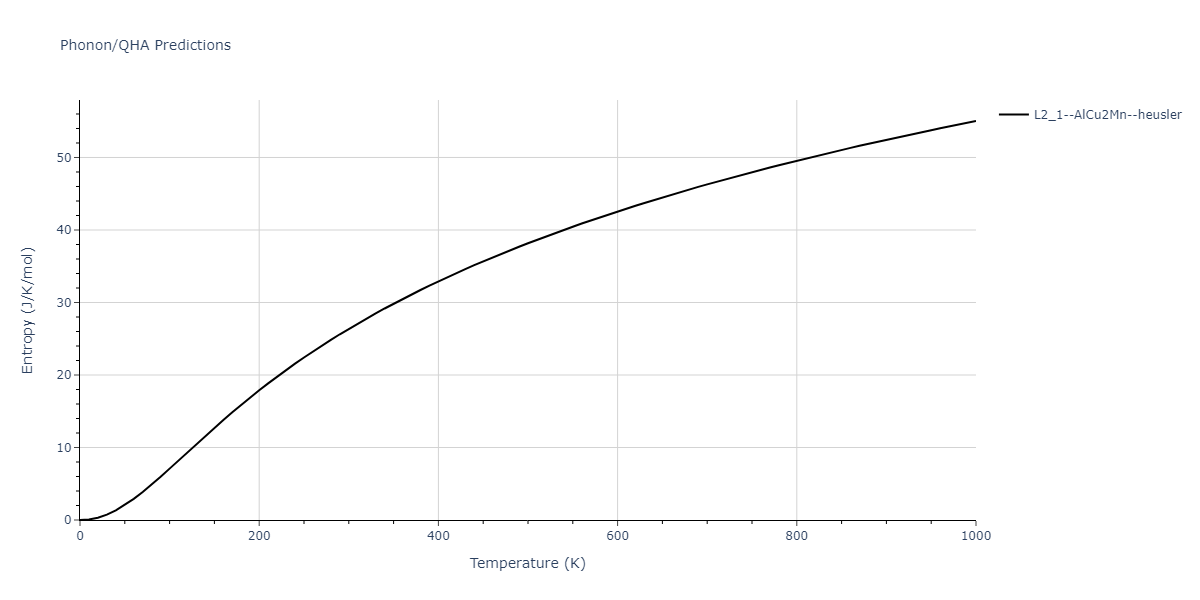 2009--Bonny-G--Fe-Cu-Ni--LAMMPS--ipr1/phonon.Cu2FeNi.S.png