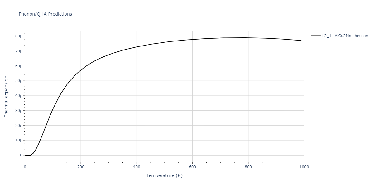 2009--Bonny-G--Fe-Cu-Ni--LAMMPS--ipr1/phonon.Cu2FeNi.alpha.png