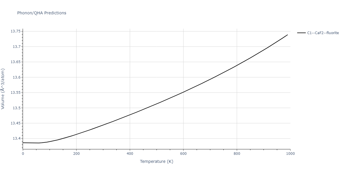 2009--Bonny-G--Fe-Cu-Ni--LAMMPS--ipr1/phonon.Cu2Ni.V.png