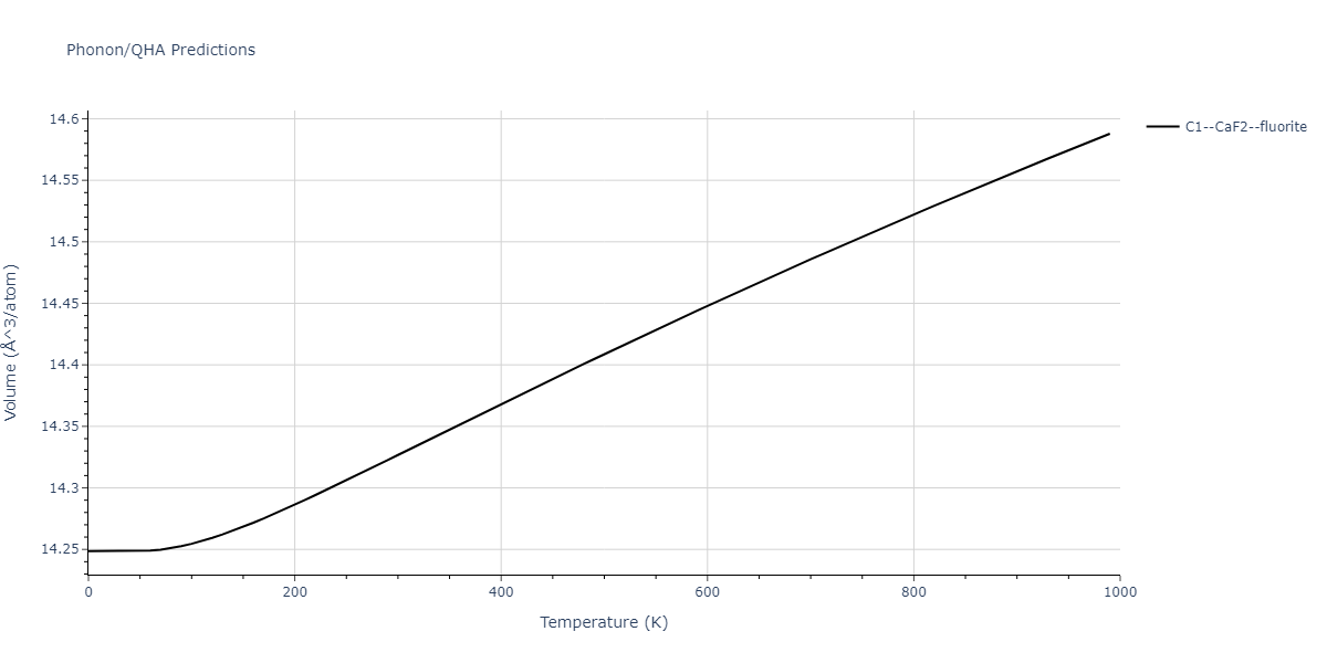 2009--Bonny-G--Fe-Cu-Ni--LAMMPS--ipr1/phonon.CuFe2.V.png