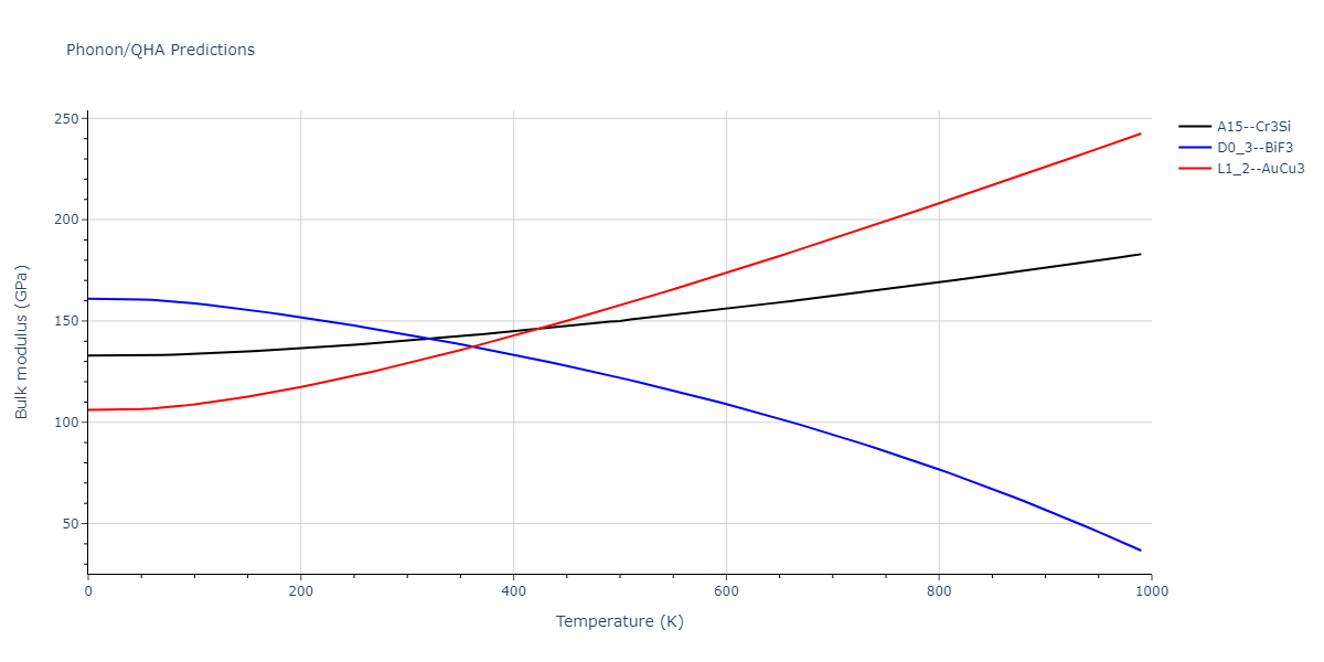 2009--Bonny-G--Fe-Cu-Ni--LAMMPS--ipr1/phonon.CuFe3.B.png