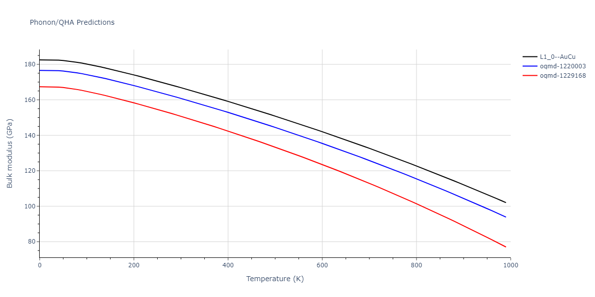 2009--Bonny-G--Fe-Cu-Ni--LAMMPS--ipr1/phonon.CuNi.B.png