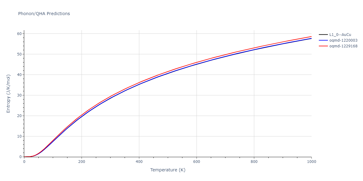 2009--Bonny-G--Fe-Cu-Ni--LAMMPS--ipr1/phonon.CuNi.S.png