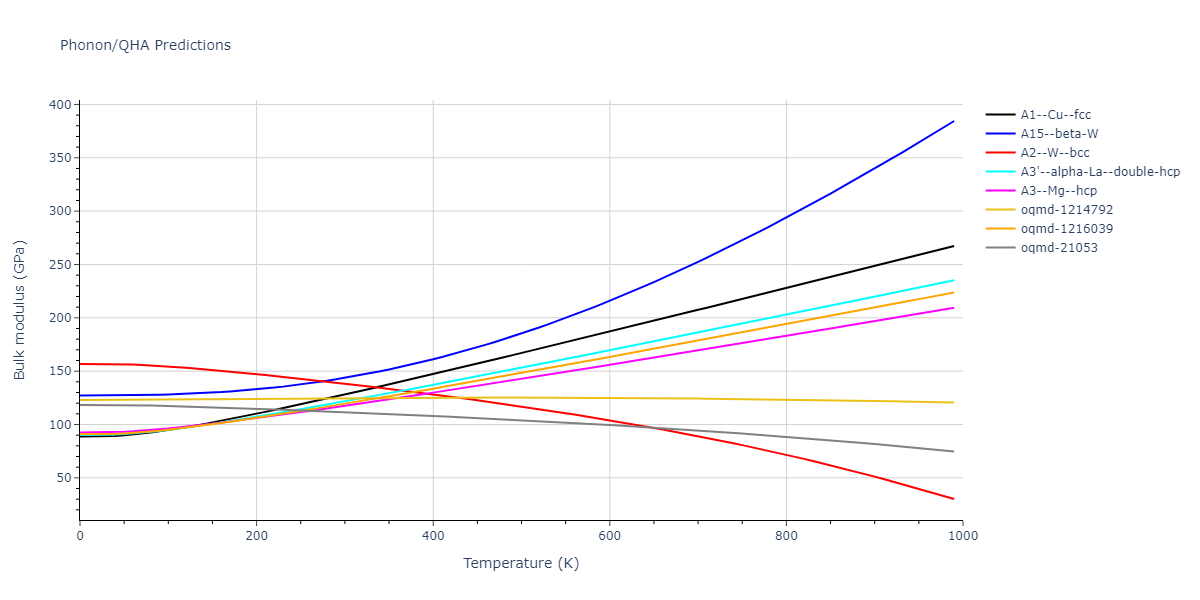 2009--Bonny-G--Fe-Cu-Ni--LAMMPS--ipr1/phonon.Fe.B.png