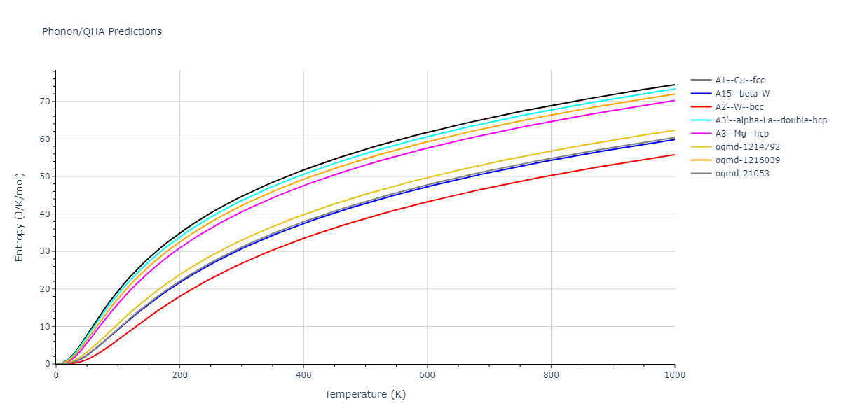 2009--Bonny-G--Fe-Cu-Ni--LAMMPS--ipr1/phonon.Fe.S.png