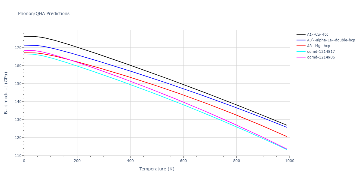 2009--Bonny-G--Fe-Cu-Ni--LAMMPS--ipr1/phonon.Ni.B.png