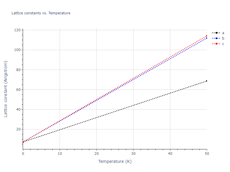 EAM_Dynamo_BonnyPasianotCastin_2009_FeCuNi__MO_469343973171_005/mdsolid.FeNi.B2--CsCl.a882d65b.a