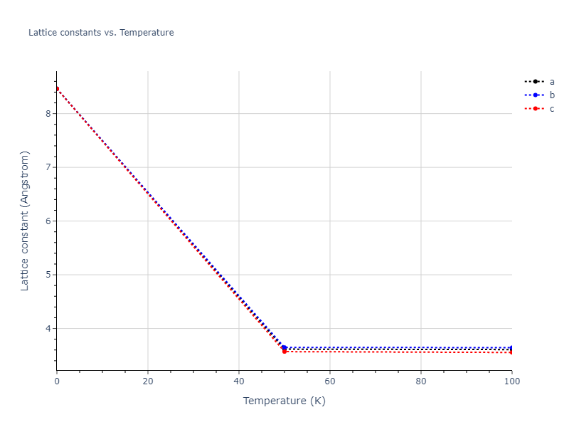 2009--Bonny-G--Fe-Ni--LAMMPS--ipr1/mdsolid.Fe3Ni.L1_2--AuCu3.61c2182f.a