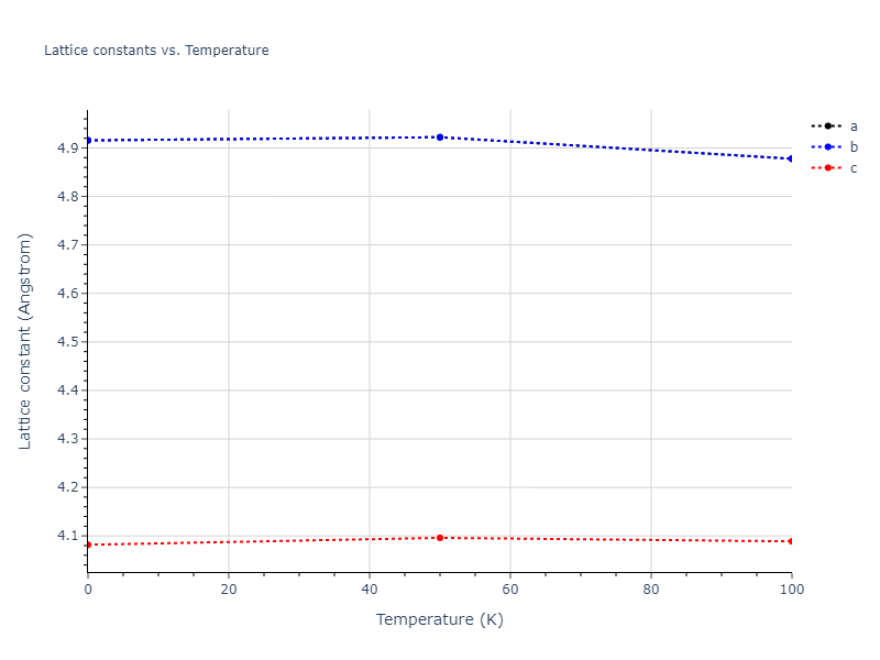 2009--Bonny-G--Fe-Ni--LAMMPS--ipr1/mdsolid.Fe3Ni.oqmd-319063.852e46fa.a