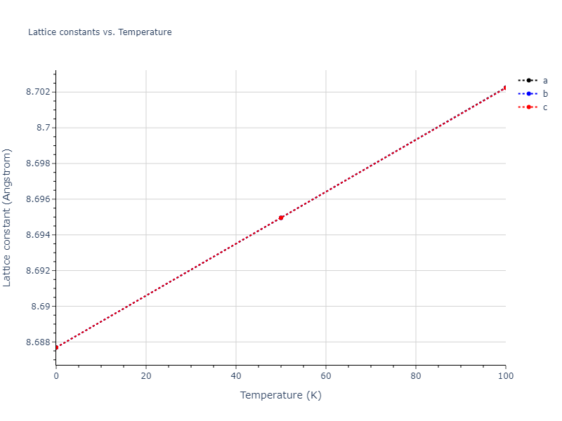 2009--Bonny-G--Fe-Ni--LAMMPS--ipr1/mdsolid.Ni.oqmd-1214817.9cae6ca5.a