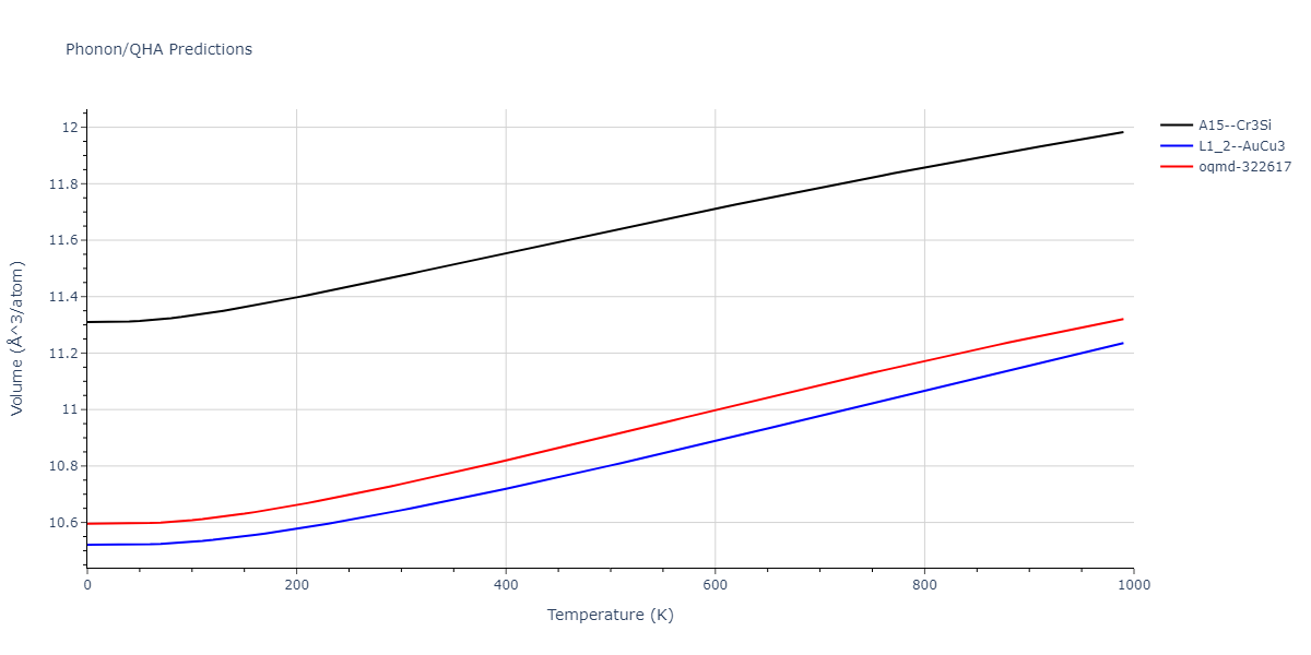 2009--Bonny-G--Fe-Ni--LAMMPS--ipr1/phonon.FeNi3.V.png