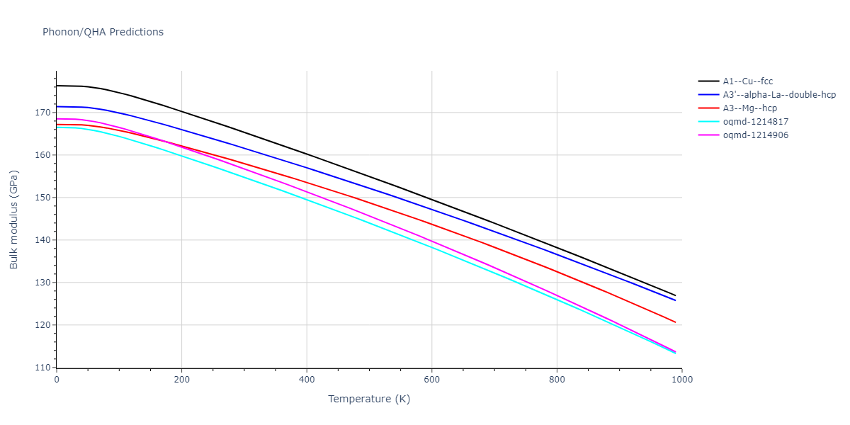 2009--Bonny-G--Fe-Ni--LAMMPS--ipr1/phonon.Ni.B.png