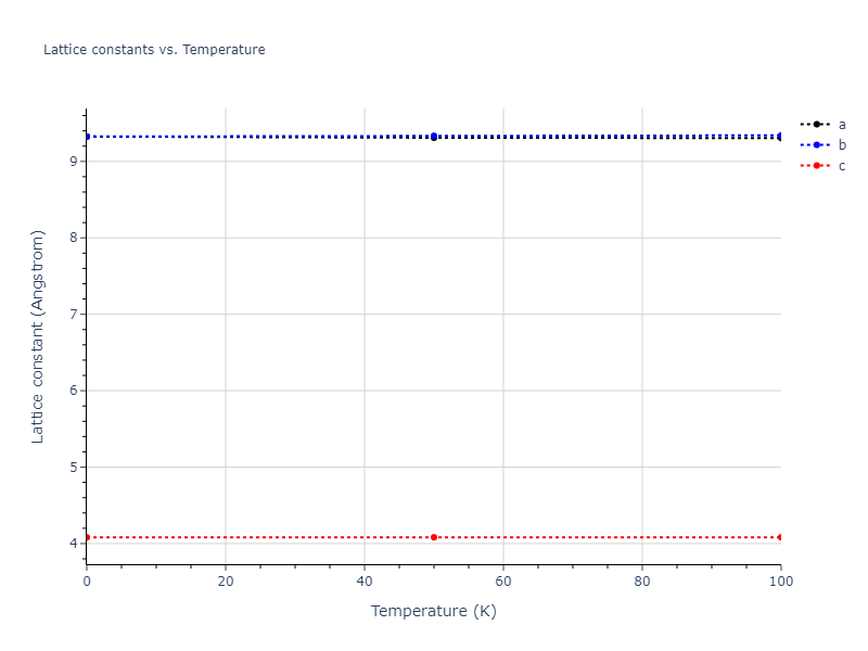 2009--Branicio-P-S--In-P--LAMMPS--ipr1/mdsolid.In2P.oqmd-1233463.f421b375.a