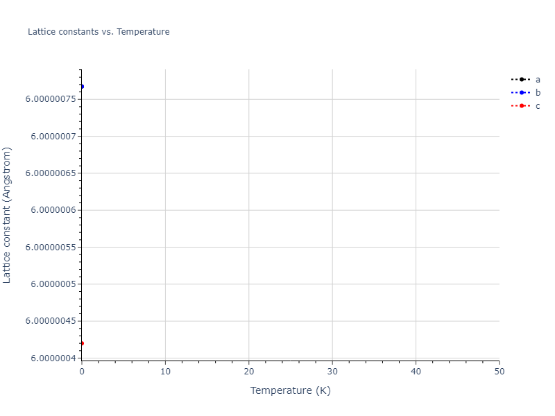 2009--Branicio-P-S--In-P--LAMMPS--ipr1/mdsolid.P.oqmd-1108633.c39bdaf3.a