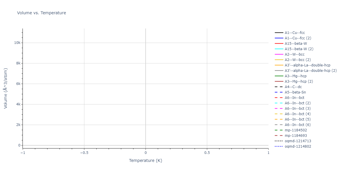 2009--Branicio-P-S--In-P--LAMMPS--ipr1/mdthermo.In.V