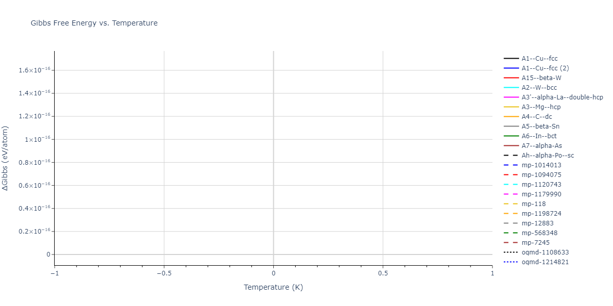 2009--Branicio-P-S--In-P--LAMMPS--ipr1/mdthermo.P.G