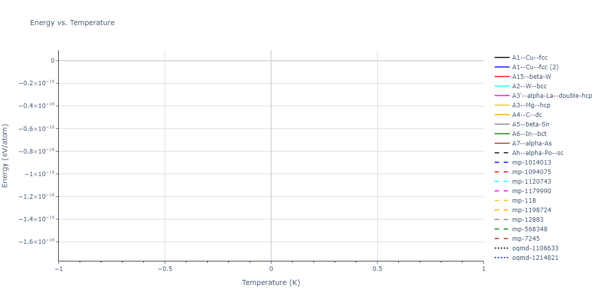 2009--Branicio-P-S--In-P--LAMMPS--ipr1/mdthermo.P.U