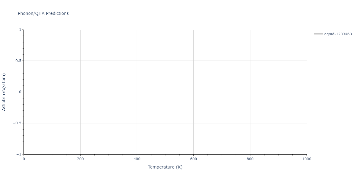 2009--Branicio-P-S--In-P--LAMMPS--ipr1/phonon.In2P.G.png