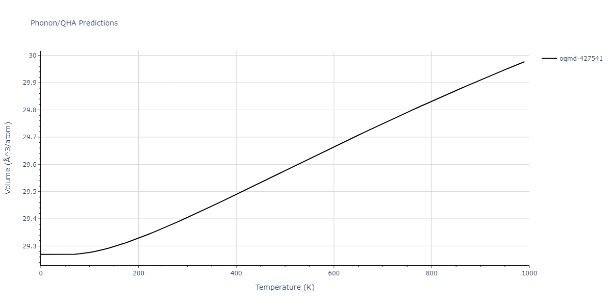 2009--Branicio-P-S--In-P--LAMMPS--ipr1/phonon.In2P3.V.png