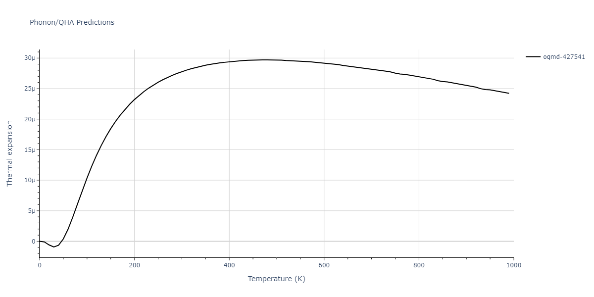 2009--Branicio-P-S--In-P--LAMMPS--ipr1/phonon.In2P3.alpha.png