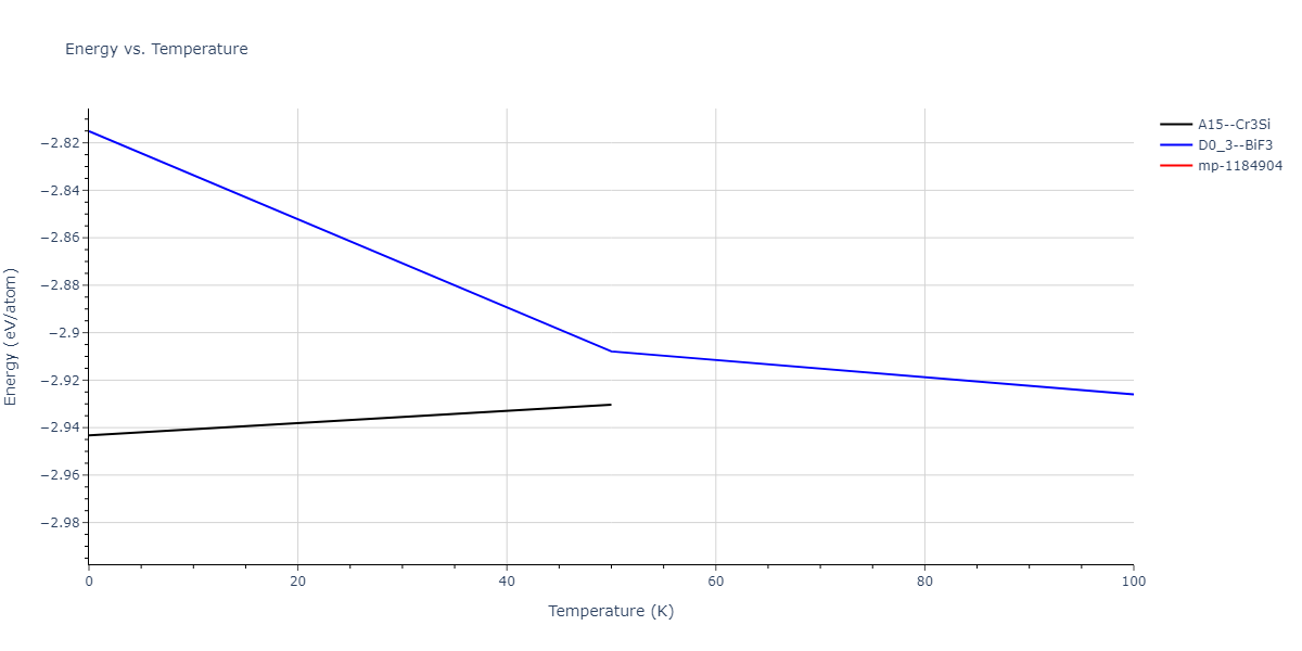 2009--Do-E-C--Ga-In-N--LAMMPS--ipr1/mdthermo.GaIn3.U