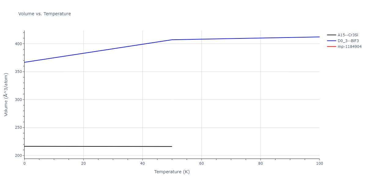 2009--Do-E-C--Ga-In-N--LAMMPS--ipr1/mdthermo.GaIn3.V