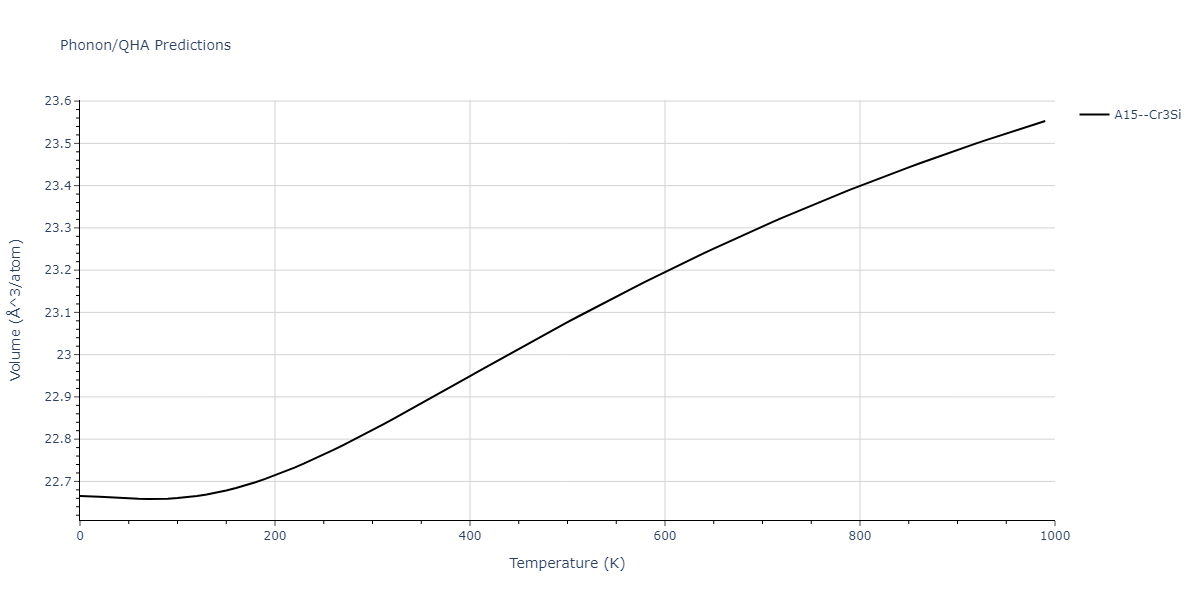 2009--Do-E-C--Ga-In--LAMMPS--ipr1/phonon.Ga3In.V.png