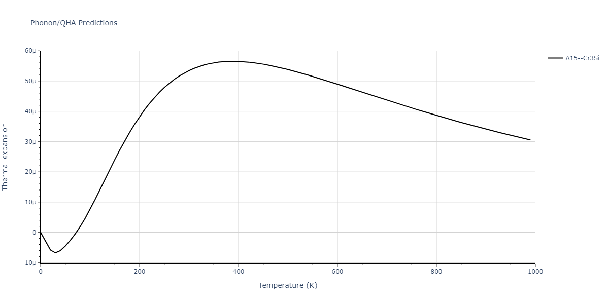 2009--Do-E-C--Ga-In--LAMMPS--ipr1/phonon.Ga3In.alpha.png