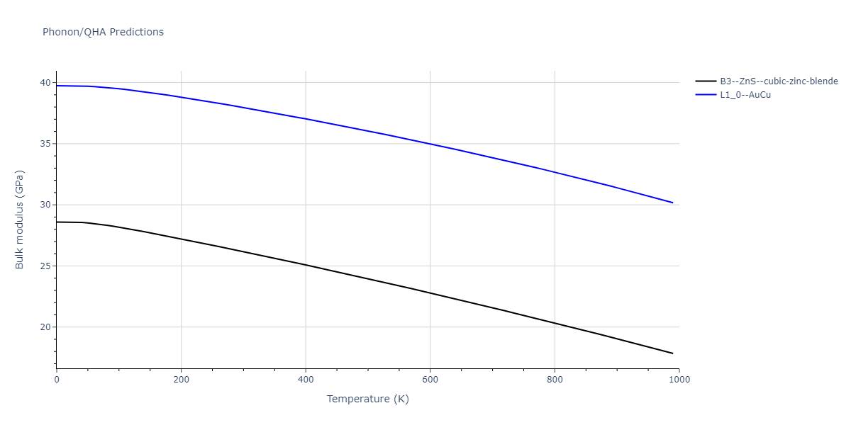 2009--Do-E-C--Ga-In--LAMMPS--ipr1/phonon.GaIn.B.png