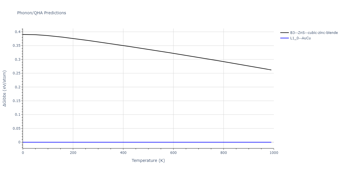 2009--Do-E-C--Ga-In--LAMMPS--ipr1/phonon.GaIn.G.png