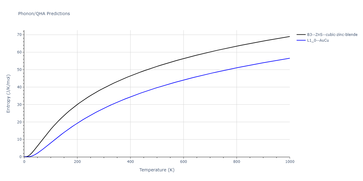 2009--Do-E-C--Ga-In--LAMMPS--ipr1/phonon.GaIn.S.png