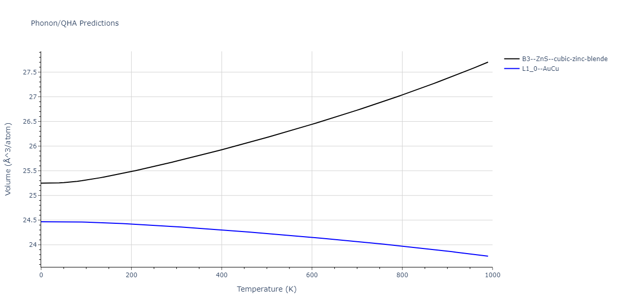 2009--Do-E-C--Ga-In--LAMMPS--ipr1/phonon.GaIn.V.png