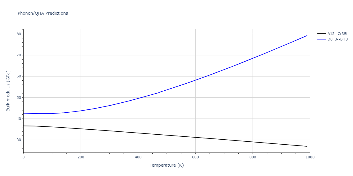 2009--Do-E-C--Ga-In--LAMMPS--ipr1/phonon.GaIn3.B.png