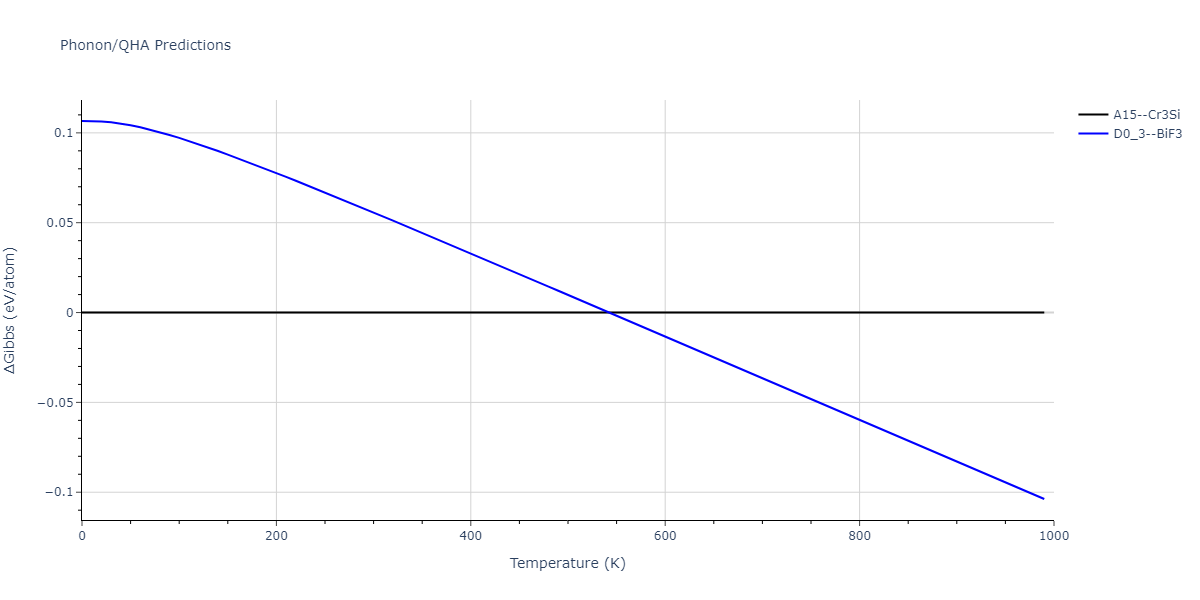 2009--Do-E-C--Ga-In--LAMMPS--ipr1/phonon.GaIn3.G.png