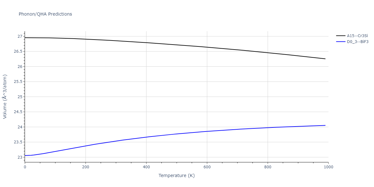 2009--Do-E-C--Ga-In--LAMMPS--ipr1/phonon.GaIn3.V.png