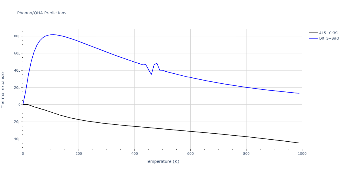 2009--Do-E-C--Ga-In--LAMMPS--ipr1/phonon.GaIn3.alpha.png