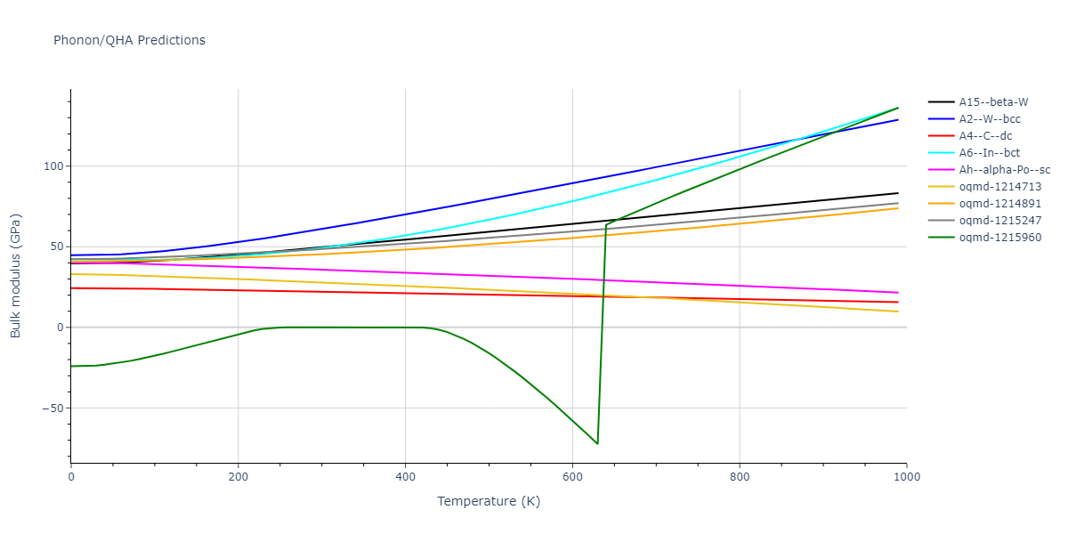 2009--Do-E-C--Ga-In--LAMMPS--ipr1/phonon.In.B.png