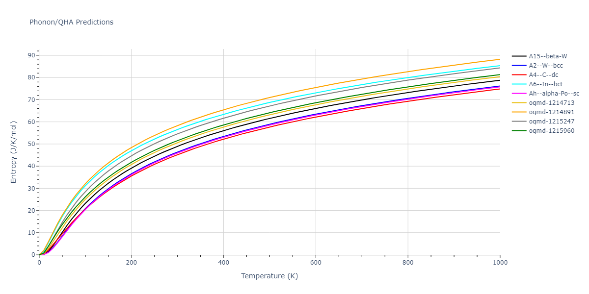 2009--Do-E-C--Ga-In--LAMMPS--ipr1/phonon.In.S.png