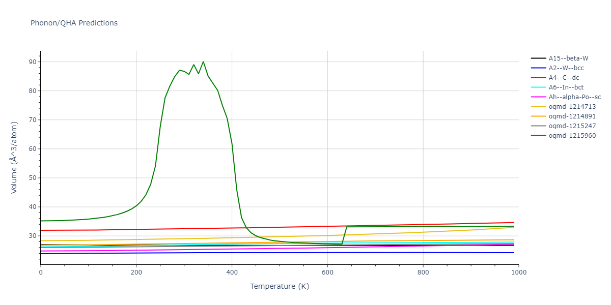 2009--Do-E-C--Ga-In--LAMMPS--ipr1/phonon.In.V.png